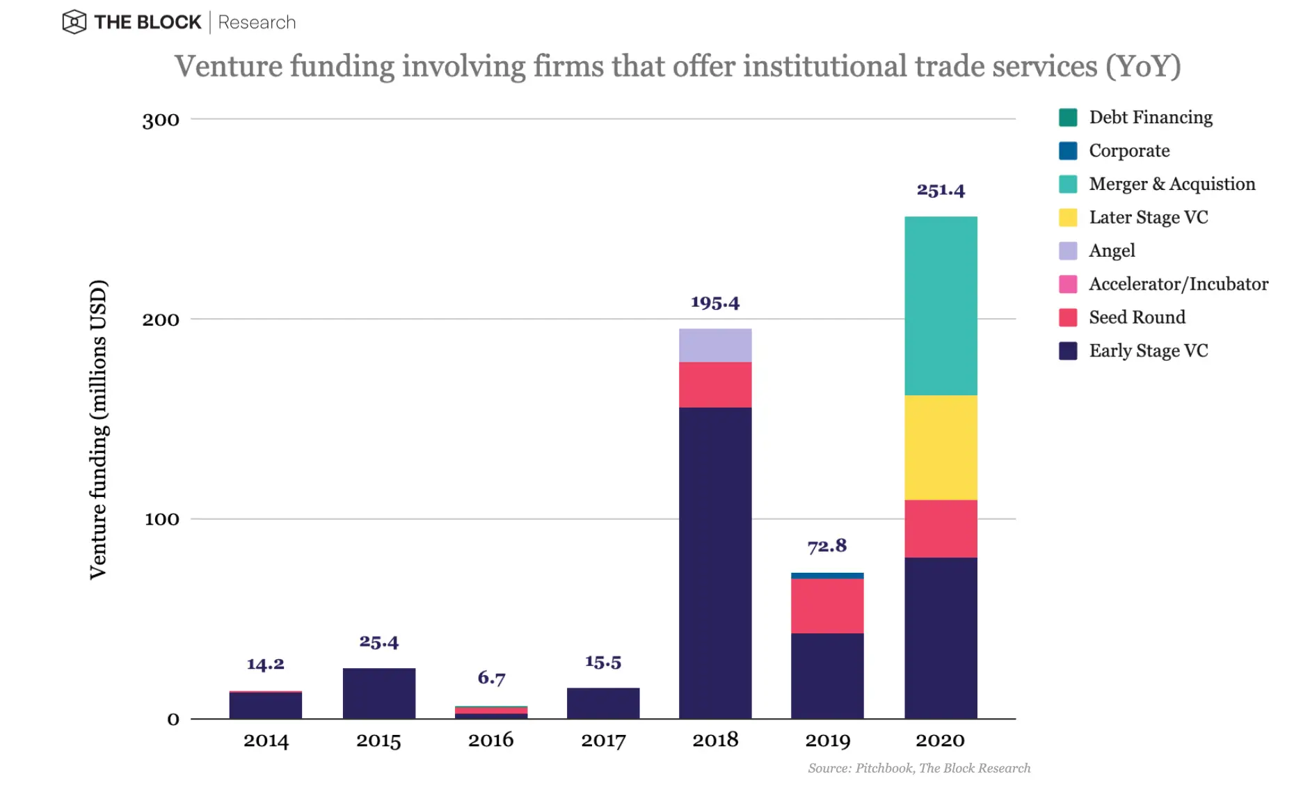 191020_investing_services_for_inst.png