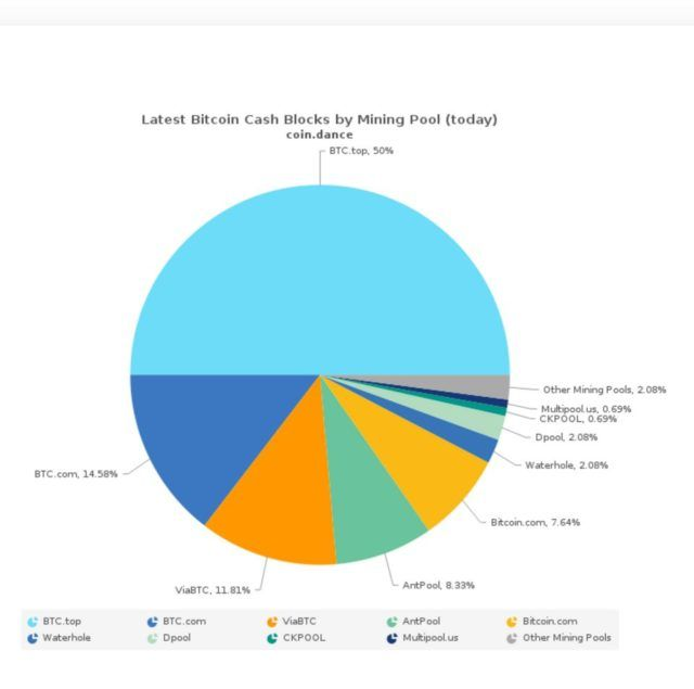 bitmain_hashrate02.jpeg