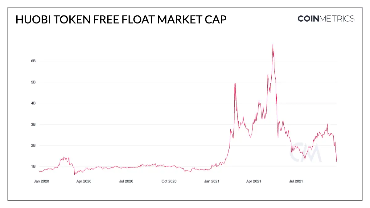 coinshares 4.png