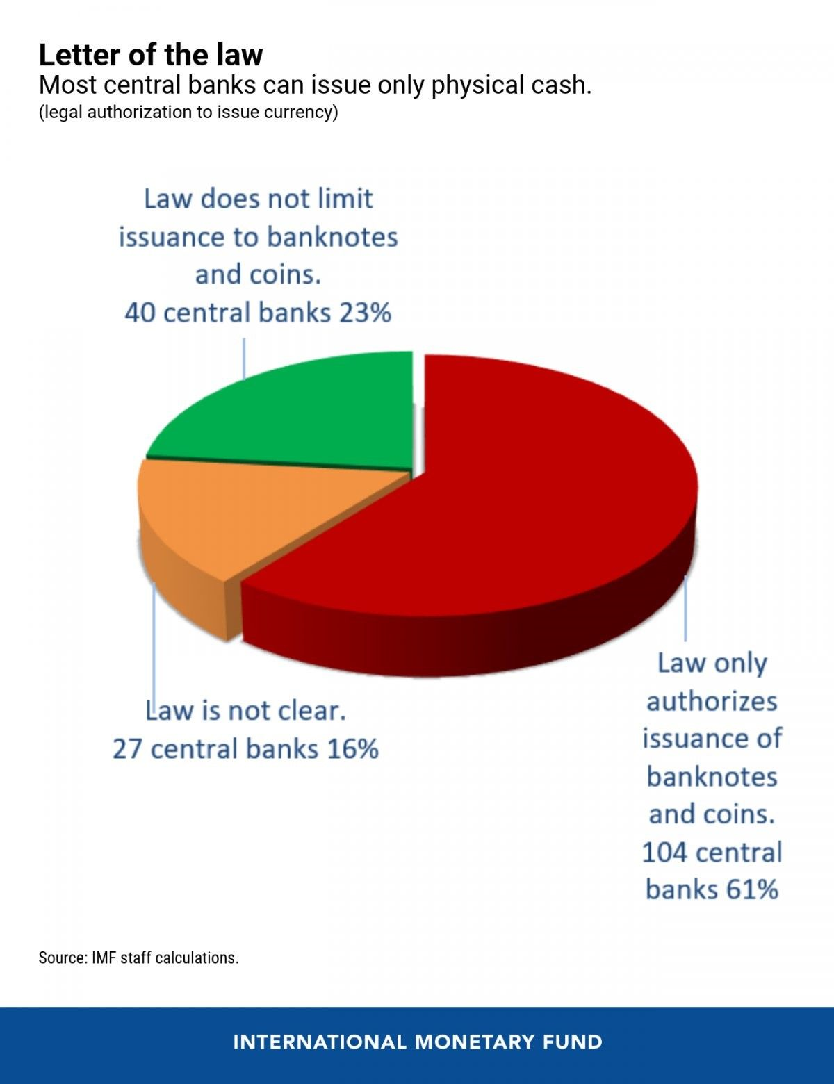 imf image.jpg