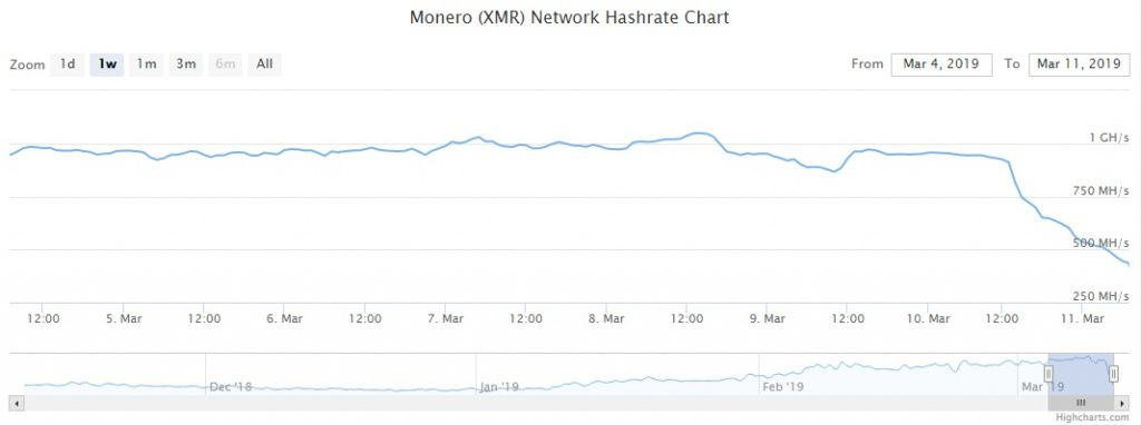 110319_monero.jpg