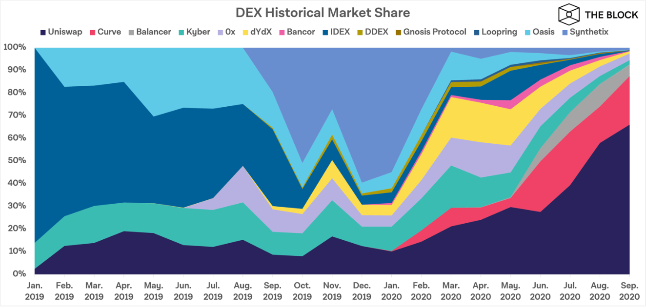 180920_dex.png