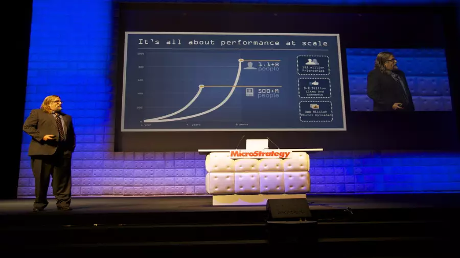 Benchmark: Акции MicroStrategy продолжат рост на фоне приближения халвинга биткоина
