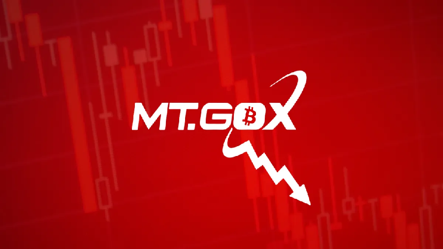 MtGox Trustee Sets New Compensation Claim Deadlines - World Stock Market