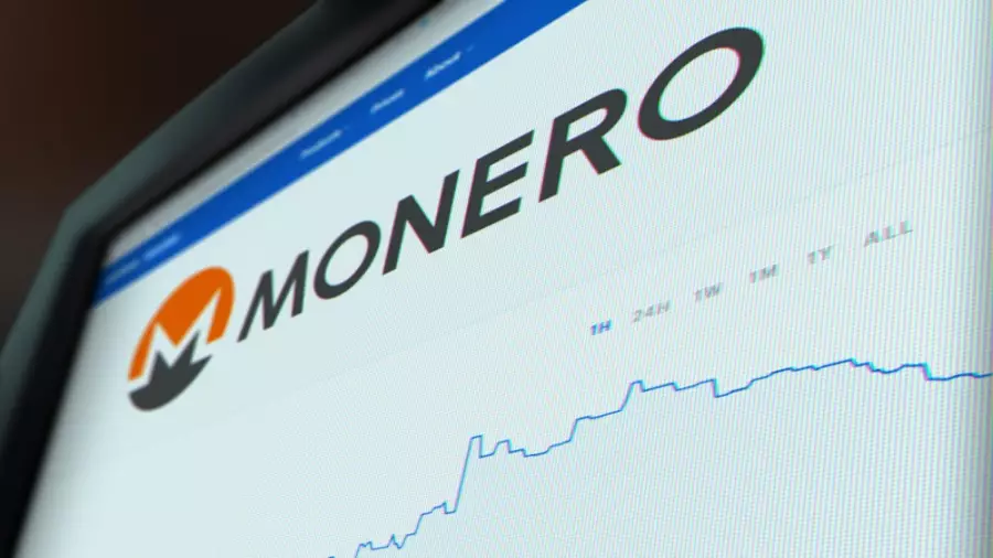 Биржа Kraken проведет делистинг Monero клиентам из Ирландии и Бельгии