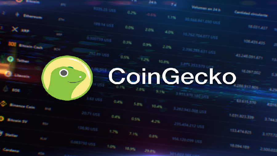 Coingecko 10 Cryptocurrency Exchanges Divide the Digital Asset Market World Stock Market