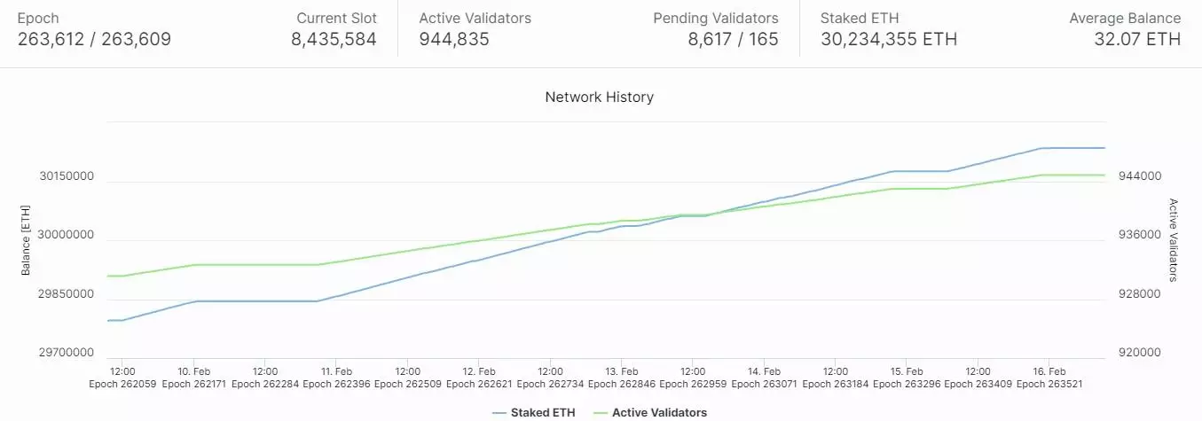160224_eth_staking.jpg