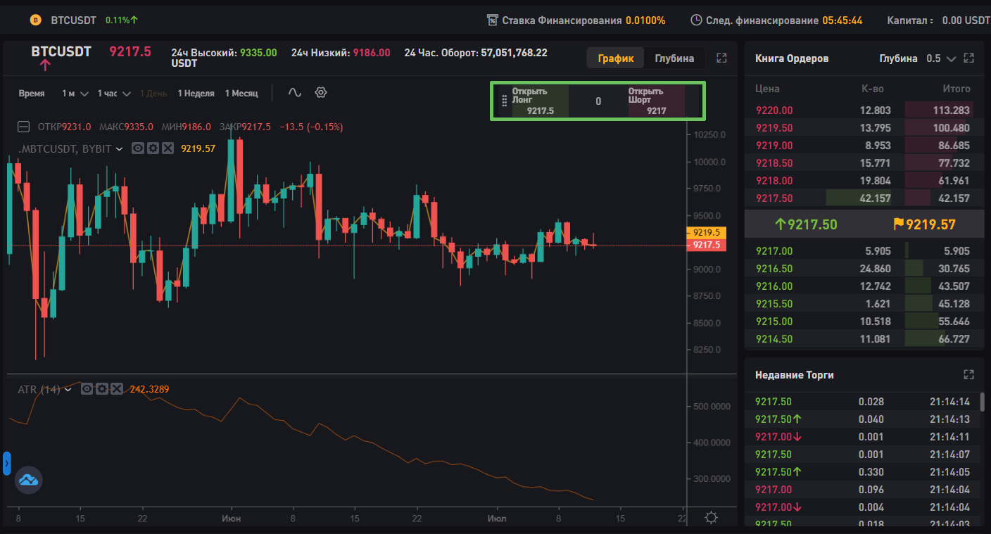 Bybit 3