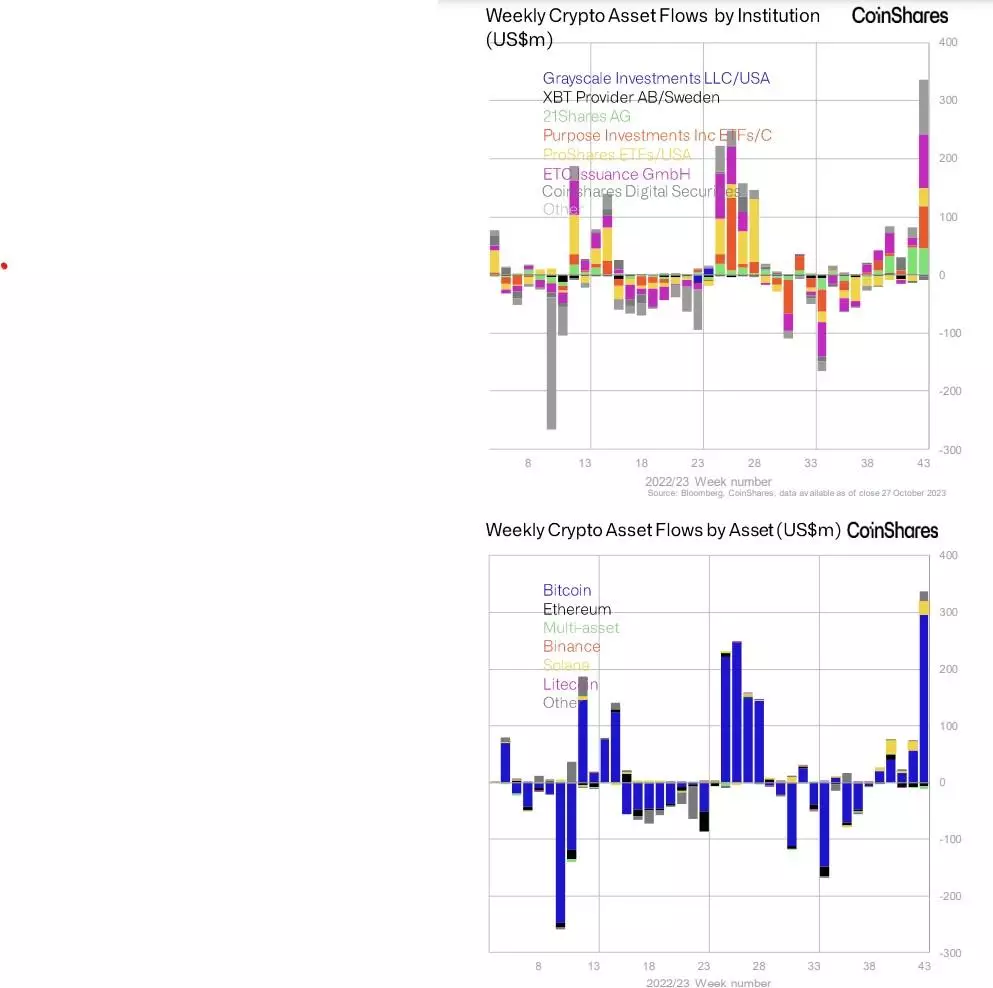 311023_coinshares.jpg
