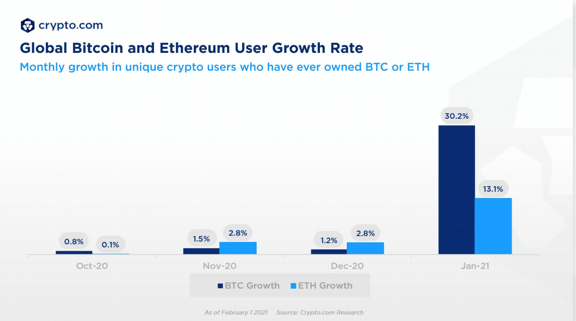 crypto.com rep_2.png