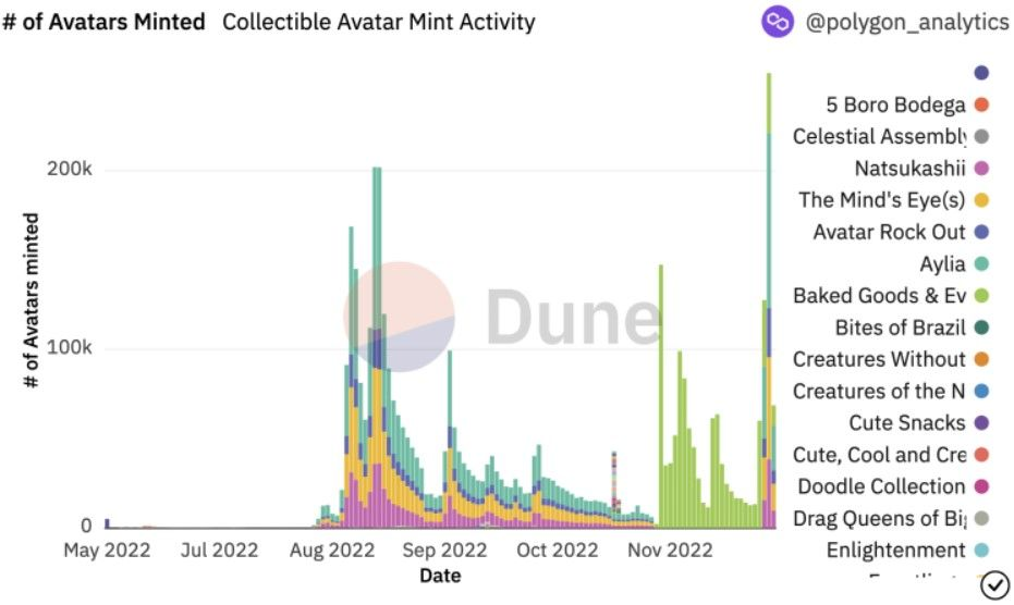 Screenshot 2022-12-04 184635.jpg