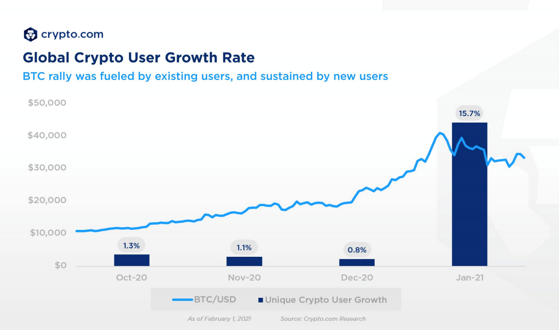 crypto.com rep.png