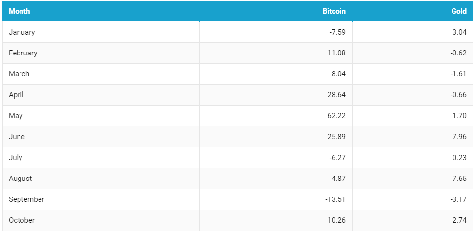 bitcoin_gold001.png