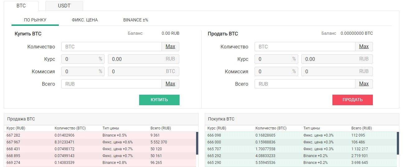 Garantex: биржа криптовалют и фиатных денег - Bits Media