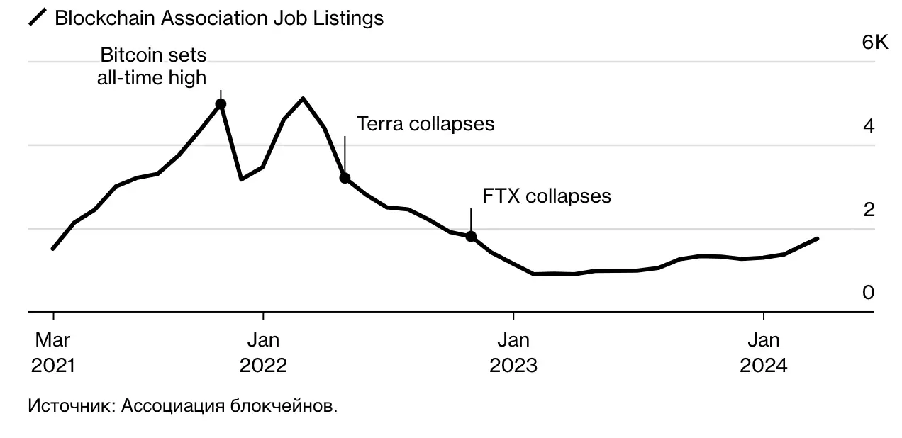 Jobs.png