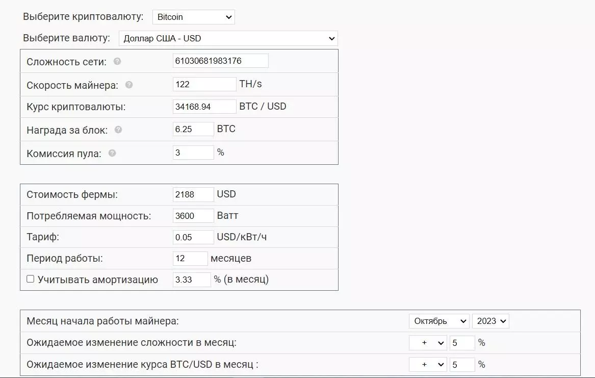 Майнинг в России: выгода, риски и оптимизация налогообложения